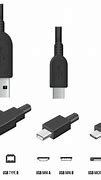 Image result for usb charge ports type