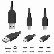 Image result for Different USB Cords