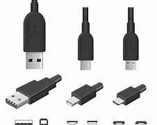 Image result for USB Power Cable Types