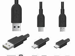 Image result for USB Cable Types