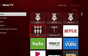 Image result for Tcl TV Ports