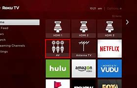 Image result for TCL TV Box