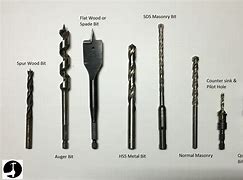 Image result for 1.5 Inch Drill Bit