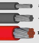 Image result for Jumper Cable Wire Gauge Chart