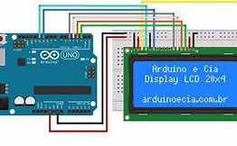 Image result for Arduino Mega LCD