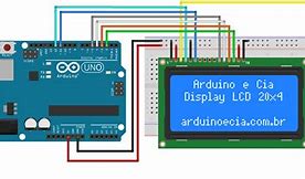 Image result for LCD I2C 20X4 Arduino