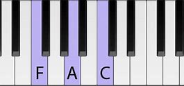Image result for F Chord Pino