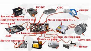 Image result for Charge Power CG