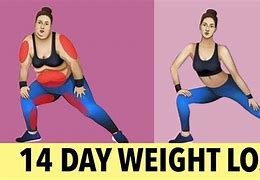 Image result for Clean Eating Challenge for Weight Loss