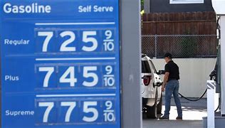 Image result for Gas Prices Now