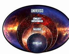 Image result for El Universo Entero