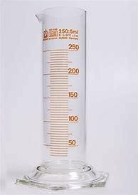 Image result for Measuring Glass Science