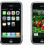 Image result for How Popular Is the iPhone Facts