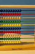 Image result for About Abacus