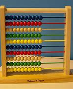 Image result for Abacus Device