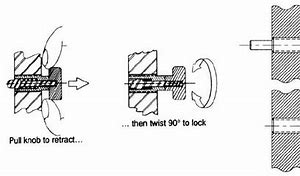 Image result for Spring Loaded Mechanism