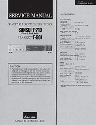 Image result for Sansui TV Manual