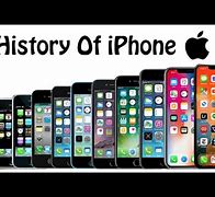 Image result for iPhone History Size Comparison