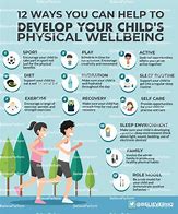 Image result for Physical Health and Wellness