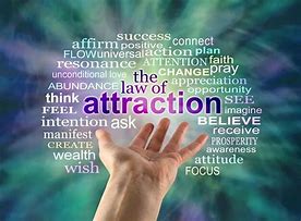 Image result for Law of Attraction Words
