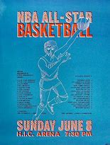 Image result for 80s NBA Posters