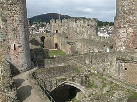 Image result for Conwy Castle Map