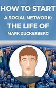 Image result for Networking Infographic