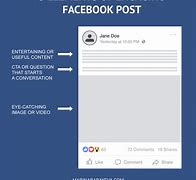 Image result for How to Make a Good Facebook Post