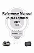 Image result for UniPro TV Box Reset Button