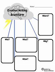 Image result for Brainstorming Graphic Organizer