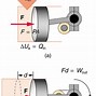 Image result for What Is Meters Squared