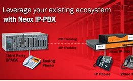 Image result for IP PBX