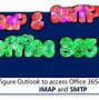 Image result for iPad Outlook O365 SMTP