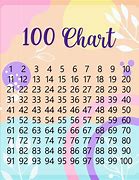 Image result for Printable Charts for Kids