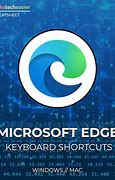 Image result for Microsoft Edge Keyboard