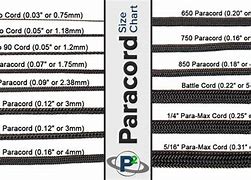 Image result for Paracord Size Chart