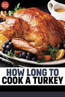 Image result for How Long to Cook a Turkey