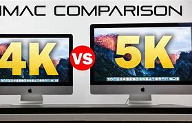 Image result for iMac Comparison Chart