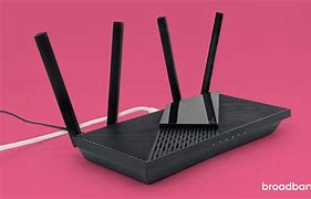 Image result for Router Photo