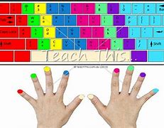 Image result for Computer Keyboard Project