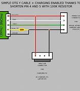 Image result for iPad Mini Charger