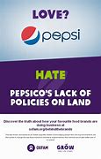 Image result for Vintage Pepsi Cola Poster