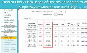 Image result for WiFi Data Usage