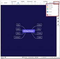 Image result for Mind Map OneNote 2016