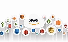 Image result for All Amazon Services