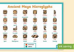 Image result for Ancient Mayan Hieroglyphs
