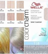 Image result for Wella Toners for Blonde Hair