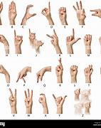 Image result for Hand Sign Language Alphabet