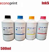 Image result for Canon Printer Cartridge