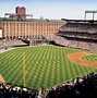 Image result for Baltimore Orioles New Wall